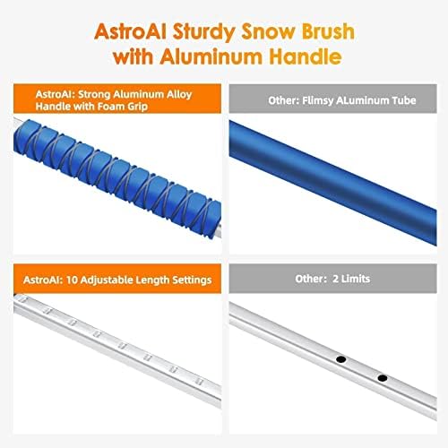 Astroai Brush de neve de 27 polegadas 62,4 polegadas raspador de gelo e escova de neve com rodo