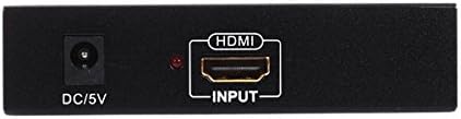 Sanoxy HDMI para HDMI+Conversor CVBS