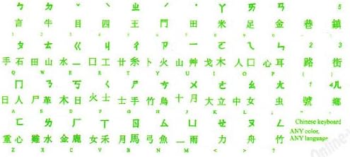 Adesivos de teclado chinês Carreing verde transparente para laptop de computador para desktop