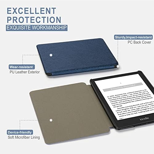 Caso para 6 Kindle Paperwhite 10th Generation 2018 - Capa de couro leve PU com sono/wake automático, - Garota lendo