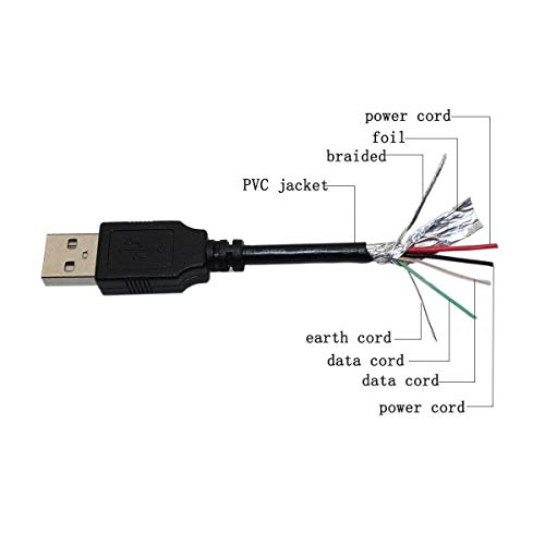 Melhor cabo de cabo de sincronização de dados USB para aviso miwand 2 wi-fi hf-1303s, avision micube ff-1301s scanner móvel, avision