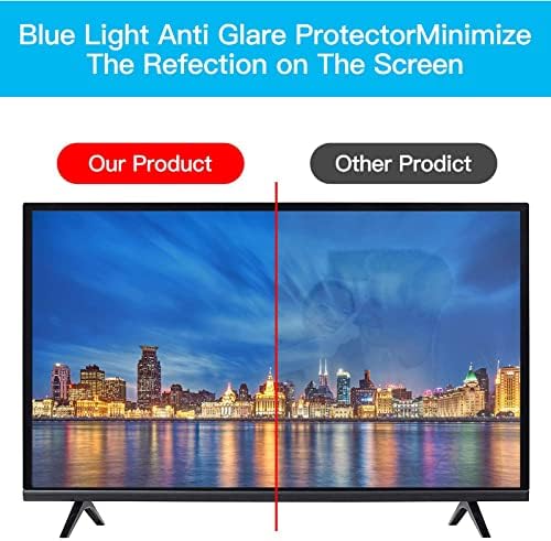 Kelunis Anti -Glare/Anti Blue Light Screen Protector de TV LIVERA A FATIGA ELECIAL CLIELAÇÃO UV e Filtro de monitor