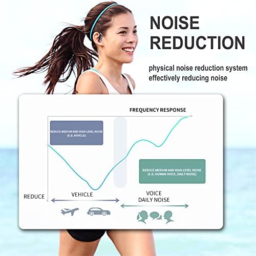 DMNZoey Wireless Sports Earbuds Bluetooth 5.3 fones de ouvido ergonômicos Design IPX7 fone de ouvido à prova d'água adequado para