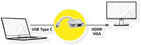 ROLINE 'ROLINE 12033215 Adaptador de exibição USB3.1, Tipo C para VGA + HDMI Silver