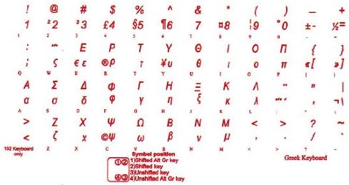 Adesivo de teclado grego letras vermelhas em fundo transparente