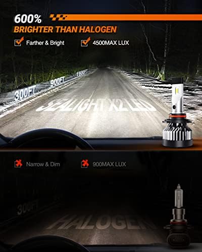 Sealight X2 9006/HB4 Bulbos LED 150W 20000 lúmens, 600% Brilho 9006 lâmpadas LED 6500K FROD BRANCO COM FAIL DE 20000RPM TURBO, SUPLATIÇÃO DE HALOGEN DE INSTALAÇÃO RÁPIDA, Pacote de 2