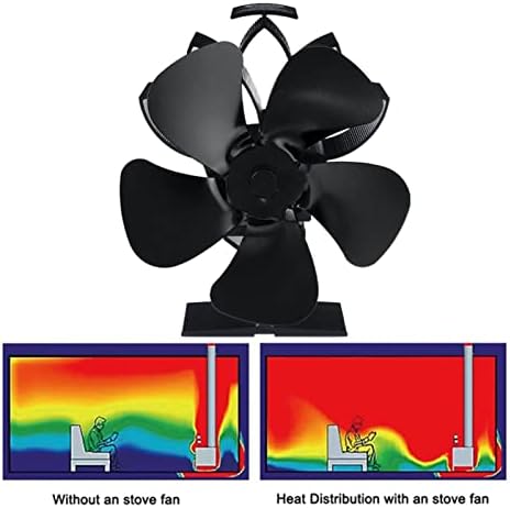 Lareira xfadr srliwhite preto 4 fogão alimentado por calor tropeçador de madeira queimador de madeira fã silencioso fã