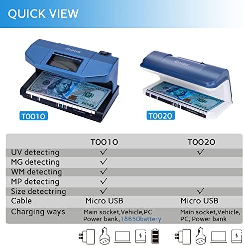 Detector de projeto de lei de Tihoo com detecção magnética e UV, marcador de dinheiro falsifica o detector de dinheiro, verificador