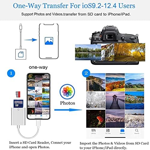 [Apple MFI Certified] SD Card Reader para iPhone iPad, Adaptador de leitor de câmera Lightning To SD, Adaptador de cartão