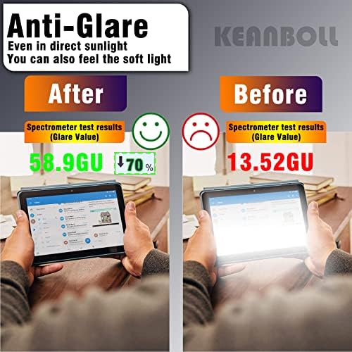 KeanBoll 3 PCS Protetor de tela fosco para iPad Pro 12,9 M2/M1 Chip, iPad Pro 12,9 polegadas 2022-2018, protetor