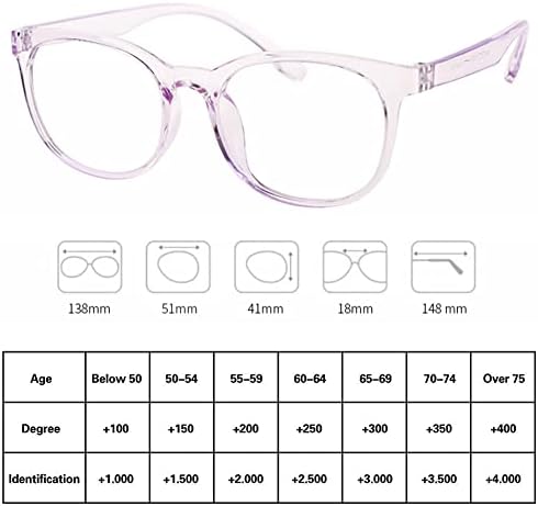 Óculos de sol fotochrômicos de riccie ao ar livre Ultralight TR Frame HD Multifocal de óculos de leitura progressiva / UV400