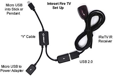 Inteset USB 2.0 e Micro USB Otg Y Cabo para controlar o bastão F-TV, pendente ou cubo, suporta teclados sem fio e o IRETV para