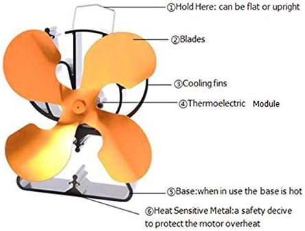 Mifor yyyyshopp 4 lâminas de fogão alimentado por fogão eficiente distribuição de calor lareira ventilador tropeço de madeira